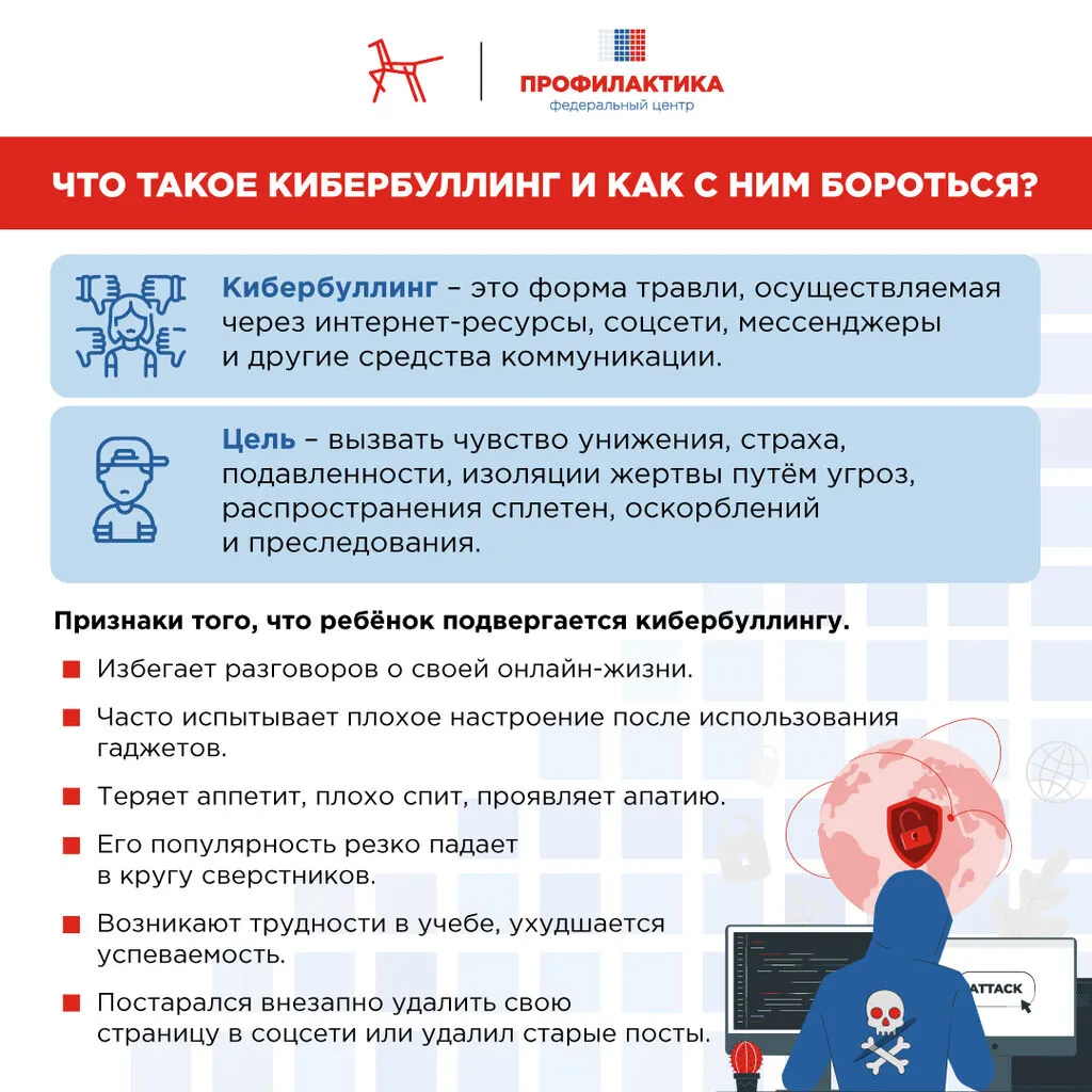Что такое кибербуллинг и как с ним бороться 1