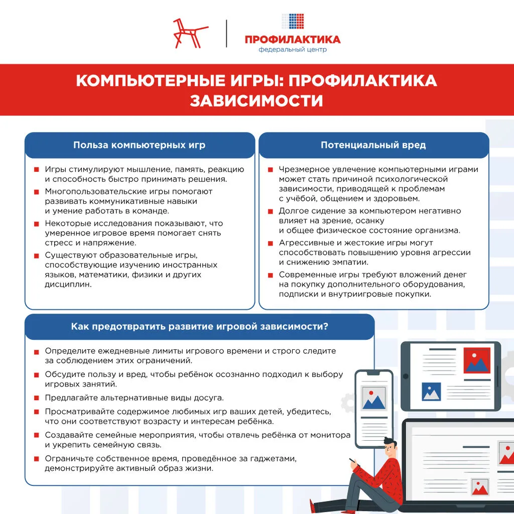 Компьютерные игры. Профилактика зависимости